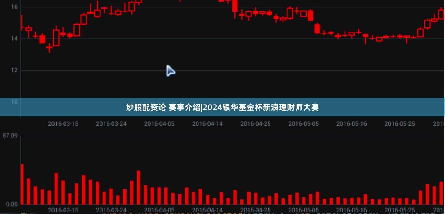 炒股配资论 赛事介绍|2024银华基金杯新浪理财师大赛