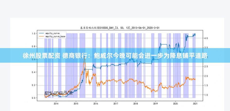徐州股票配资 德商银行：鲍威尔今晚可能会进一步为降息铺平道路