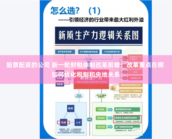 股票配资的公司 新一轮财税体制改革前瞻：改革重点在哪 如何优化税制和央地关系