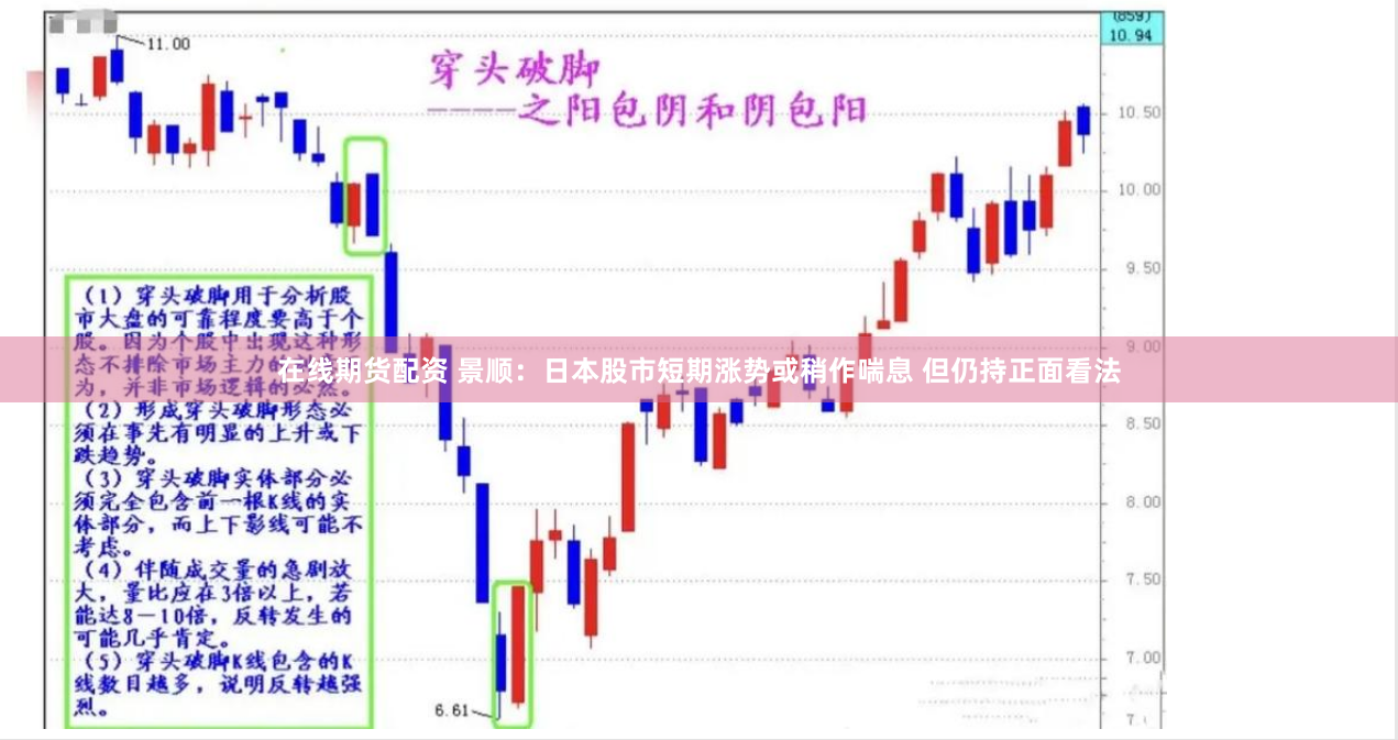 在线期货配资 景顺：日本股市短期涨势或稍作喘息 但仍持正面看法