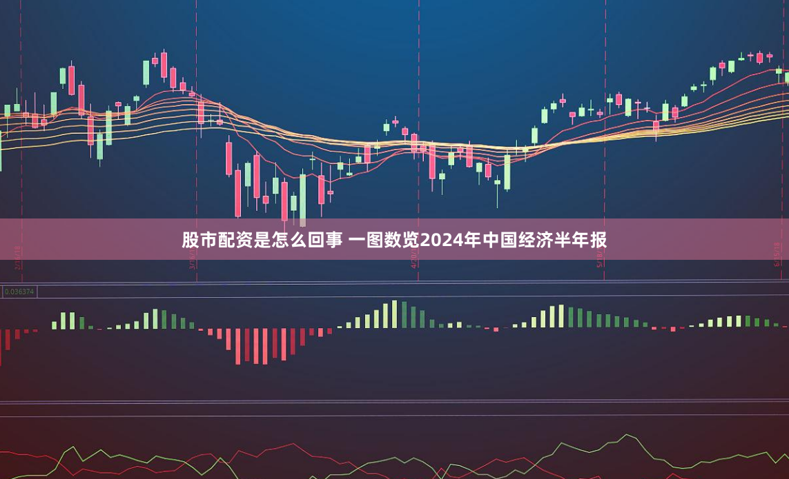 股市配资是怎么回事 一图数览2024年中国经济半年报