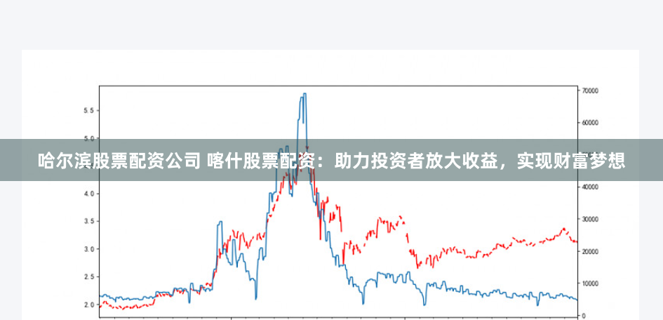 哈尔滨股票配资公司 喀什股票配资：助力投资者放大收益，实现财富梦想