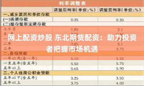 网上配资炒股 东北期货配资：助力投资者把握市场机遇