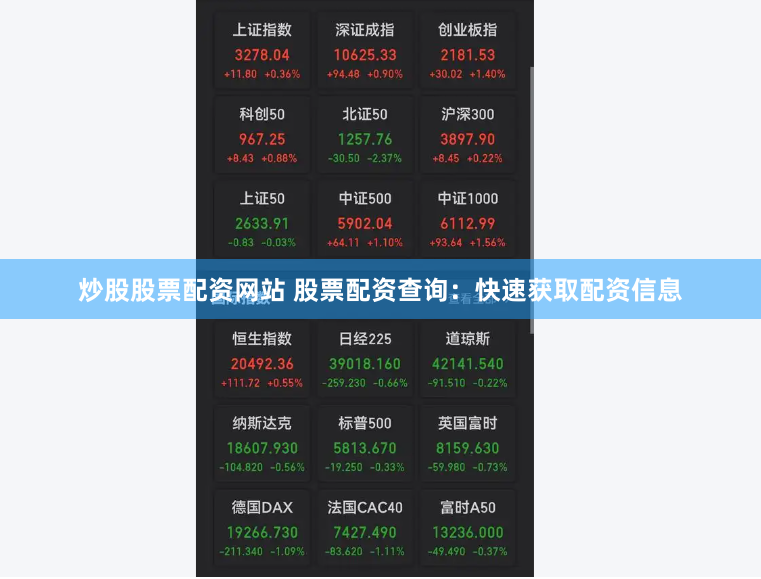 炒股股票配资网站 股票配资查询：快速获取配资信息