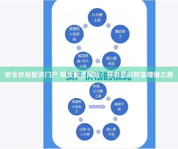 安全炒股配资门户 期货配资网站：开启您的财富增值之路