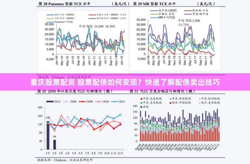 重庆股票配资 股票配债如何变现？快速了解配债卖出技巧