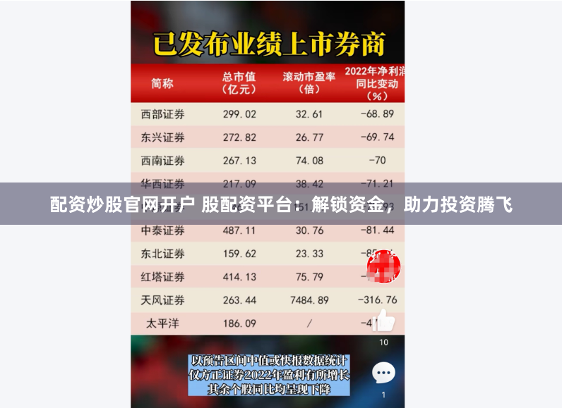 配资炒股官网开户 股配资平台：解锁资金，助力投资腾飞