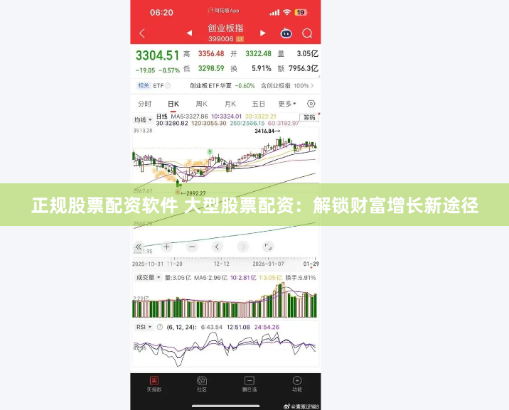 正规股票配资软件 大型股票配资：解锁财富增长新途径
