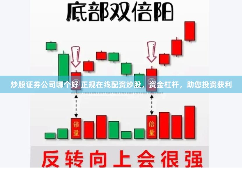 炒股证券公司哪个好 正规在线配资炒股，资金杠杆，助您投资获利