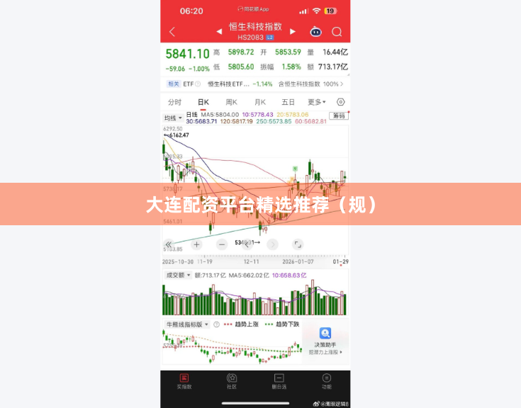 大连配资平台精选推荐（规）