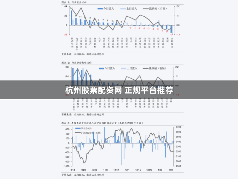 杭州股票配资网 正规平台推荐